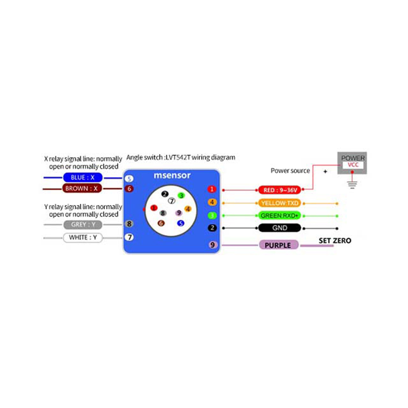 Tilt sensor T70-E