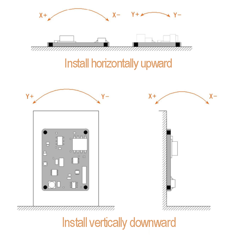 Tilt sensor T700-B