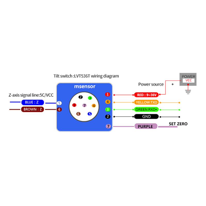 Tilt sensor T70-C