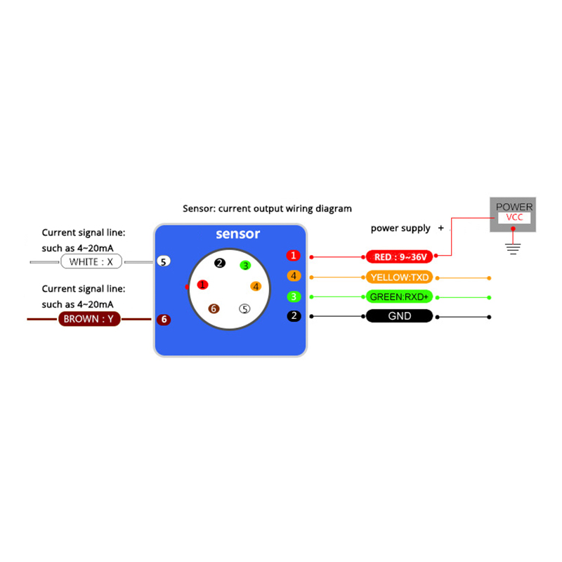 Tilt sensor T700-F