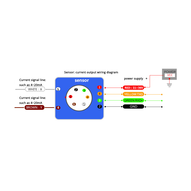 Tilt sensor T7000-A