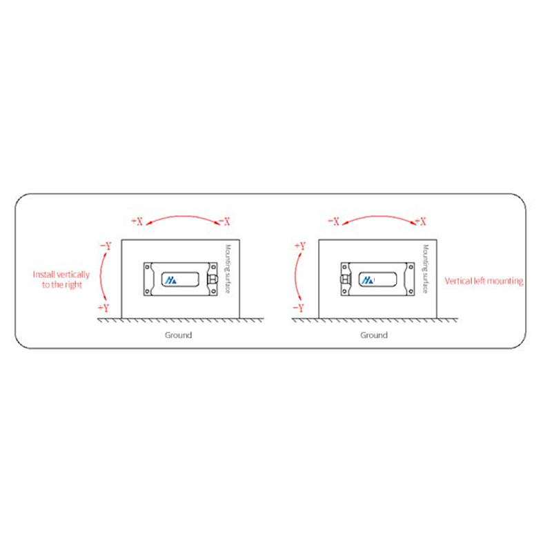 Tilt sensor T70-E