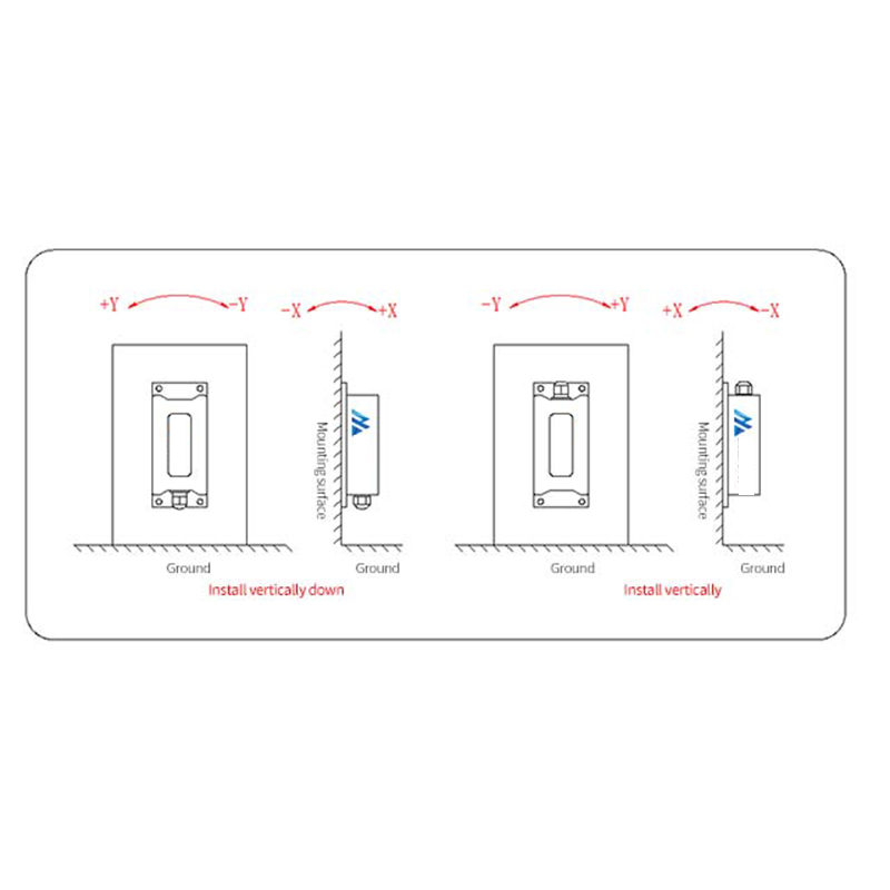 Tilt sensor T70-E