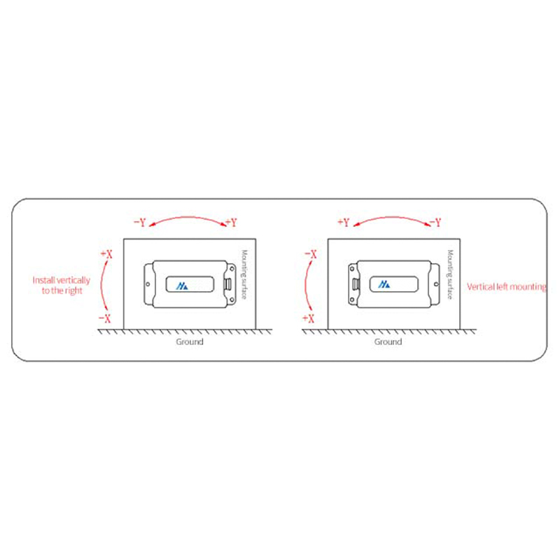 Tilt sensor T70-C