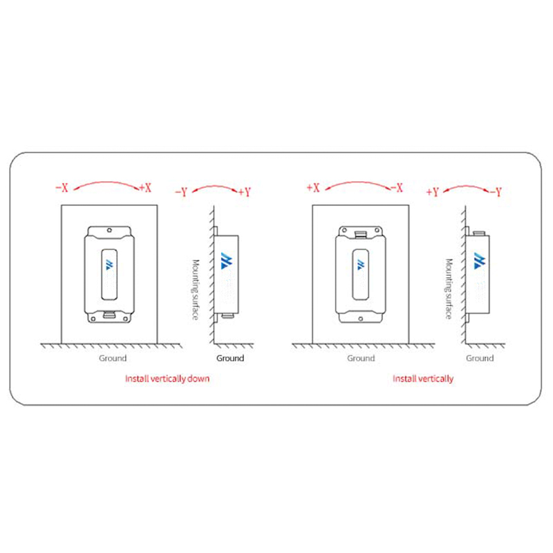 Tilt sensor T70-D