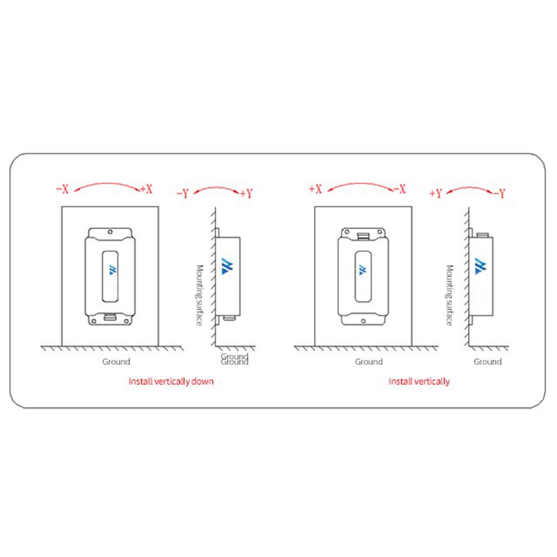 Tilt sensor T70-F