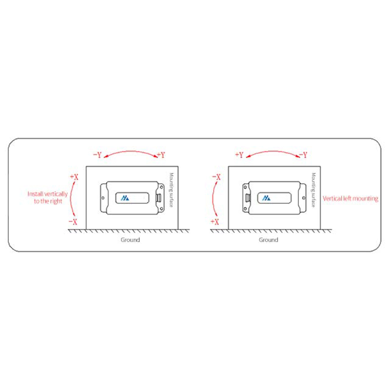 Tilt sensor T70-D