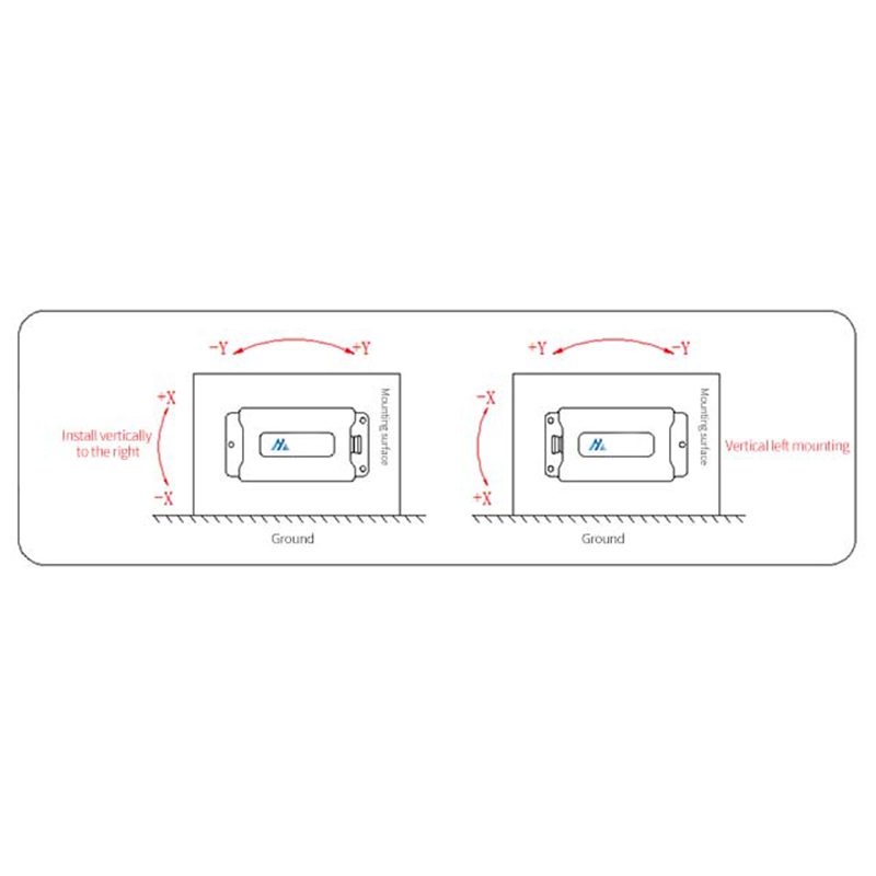 Tilt sensor T70-F